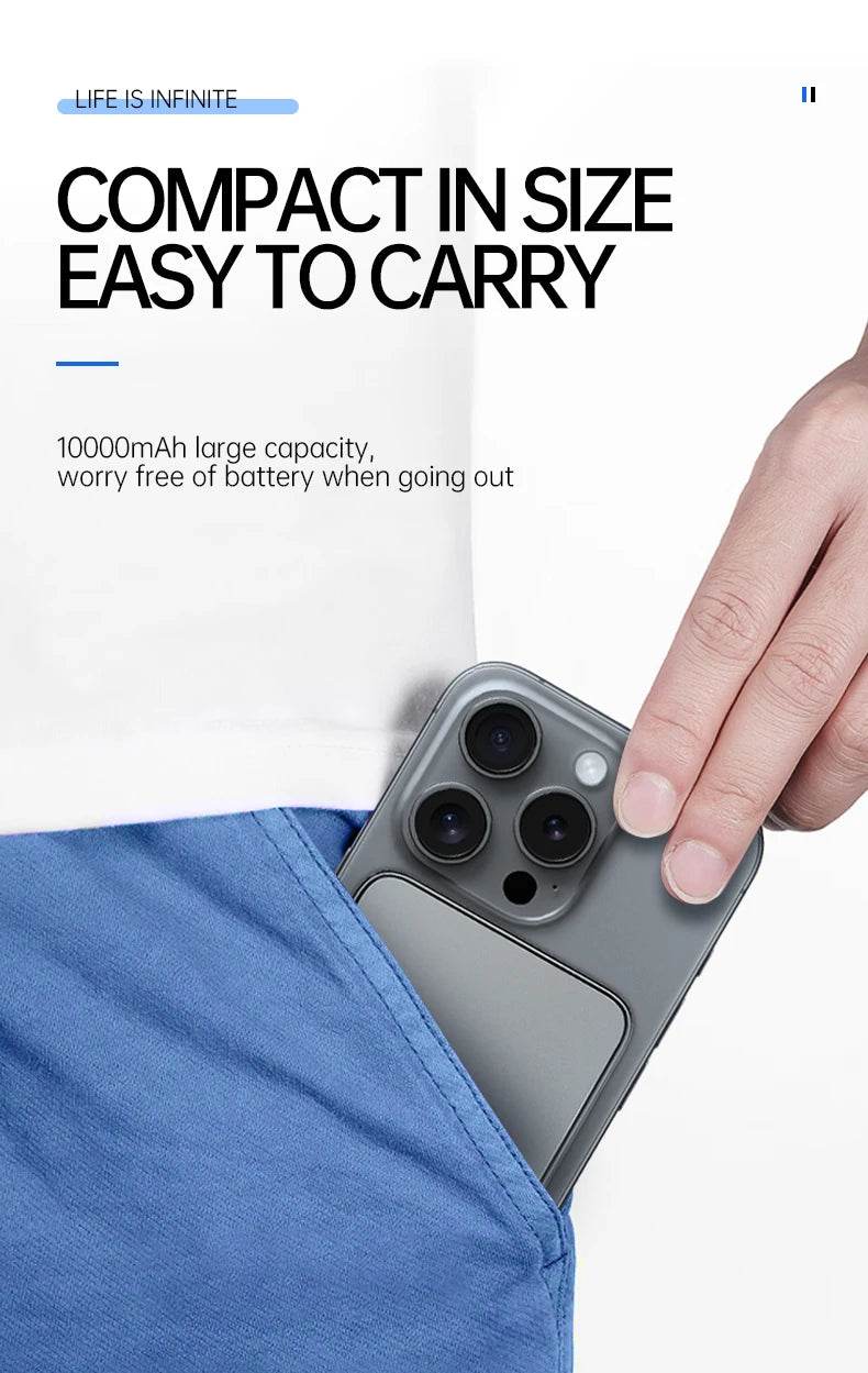 Ultra Thin Power Bank for MagSafe,Magnetic Wireless Fast Charging LED Display Portable Battery For iPhone Samsung Phone Airpods