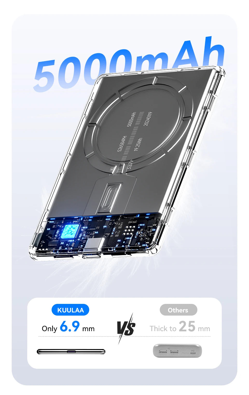 KUULAA Magnetic Power Bank 5000mAh Magnetic Wireless Phone Charger External Battery 20W Fast Charging For iPhone 17 16 PowerBank