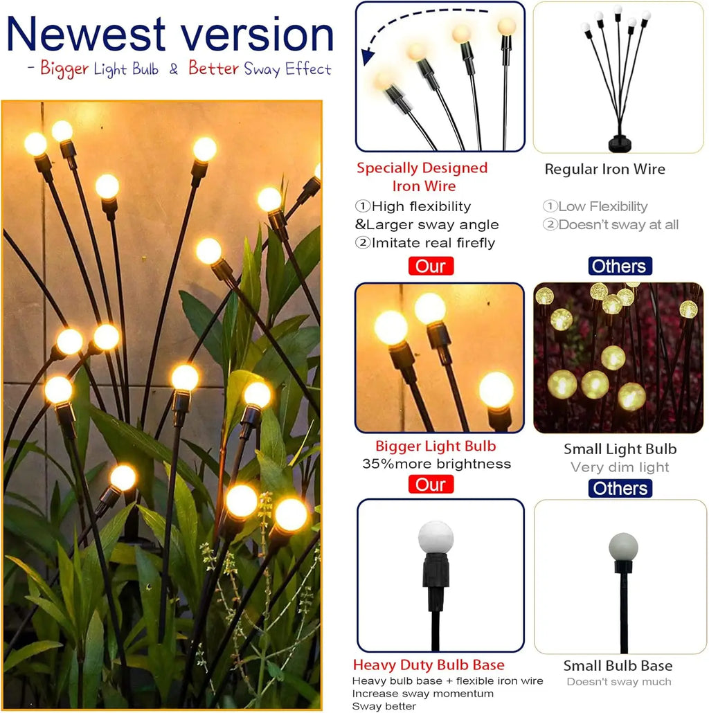 8pcs Outdoor Lights Solar Lawn Lamp Garden Lamp LED Wind-driven Firefly Ground Plug Lamp for Garden Lawn Landscape Holiday Light
