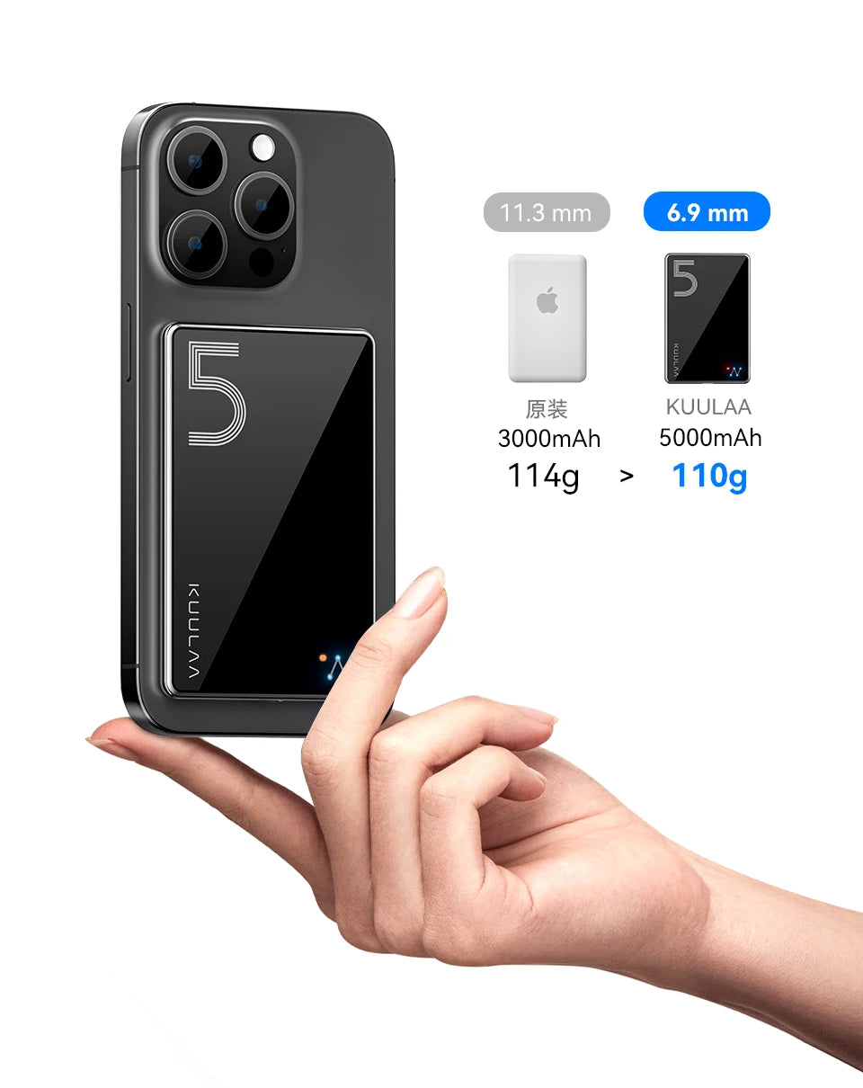KUULAA Magnetic Power Bank 5000mAh Magnetic Wireless Phone Charger External Battery 20W Fast Charging For iPhone 17 16 PowerBank