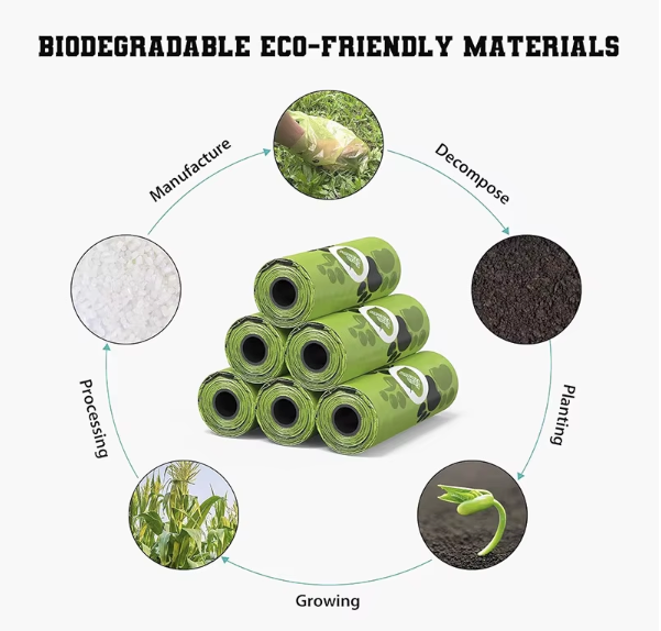 Poop Bags for Dog, Cat'S Waste-300-540 Bags,Biodegradable,Eco-Friendly,Strong, Green
