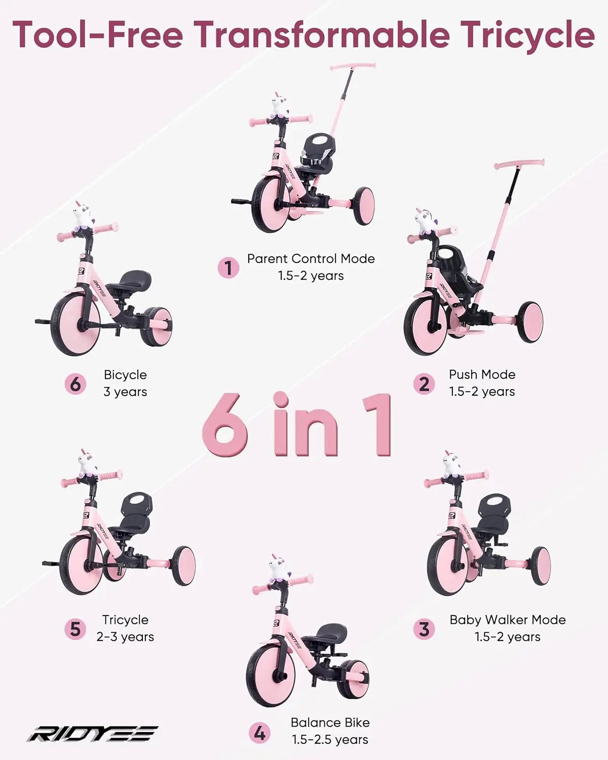 5-in-1 Convertible Kids Tricycle for Toddlers 1.5-3, Tool-Free Push Trike to Balance Bike with Safety Belt, Pink Ride-On Toy